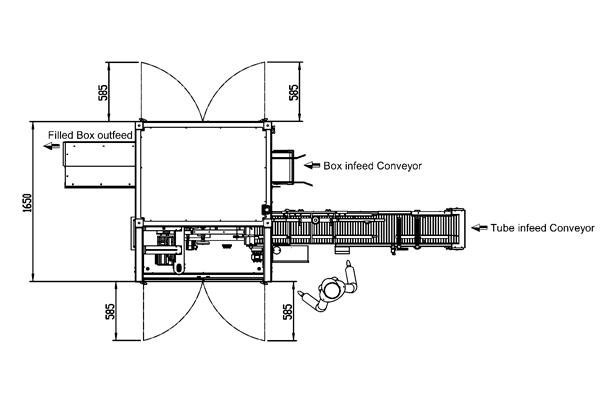 Layout maquina empacotadora tubos 2